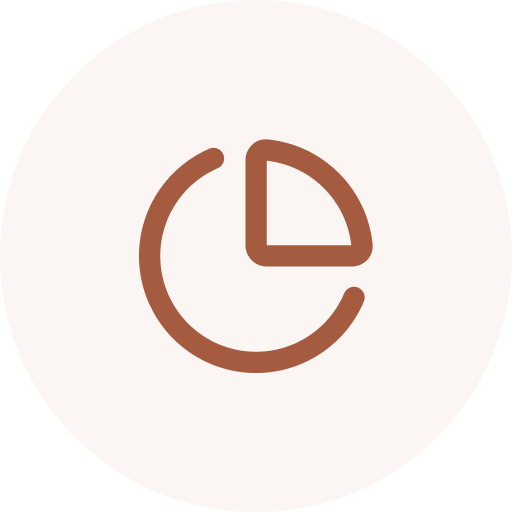 Revenue to Community
